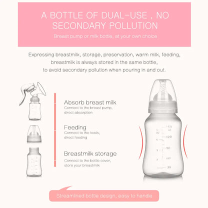 MNP Breast Pump Manual Suction