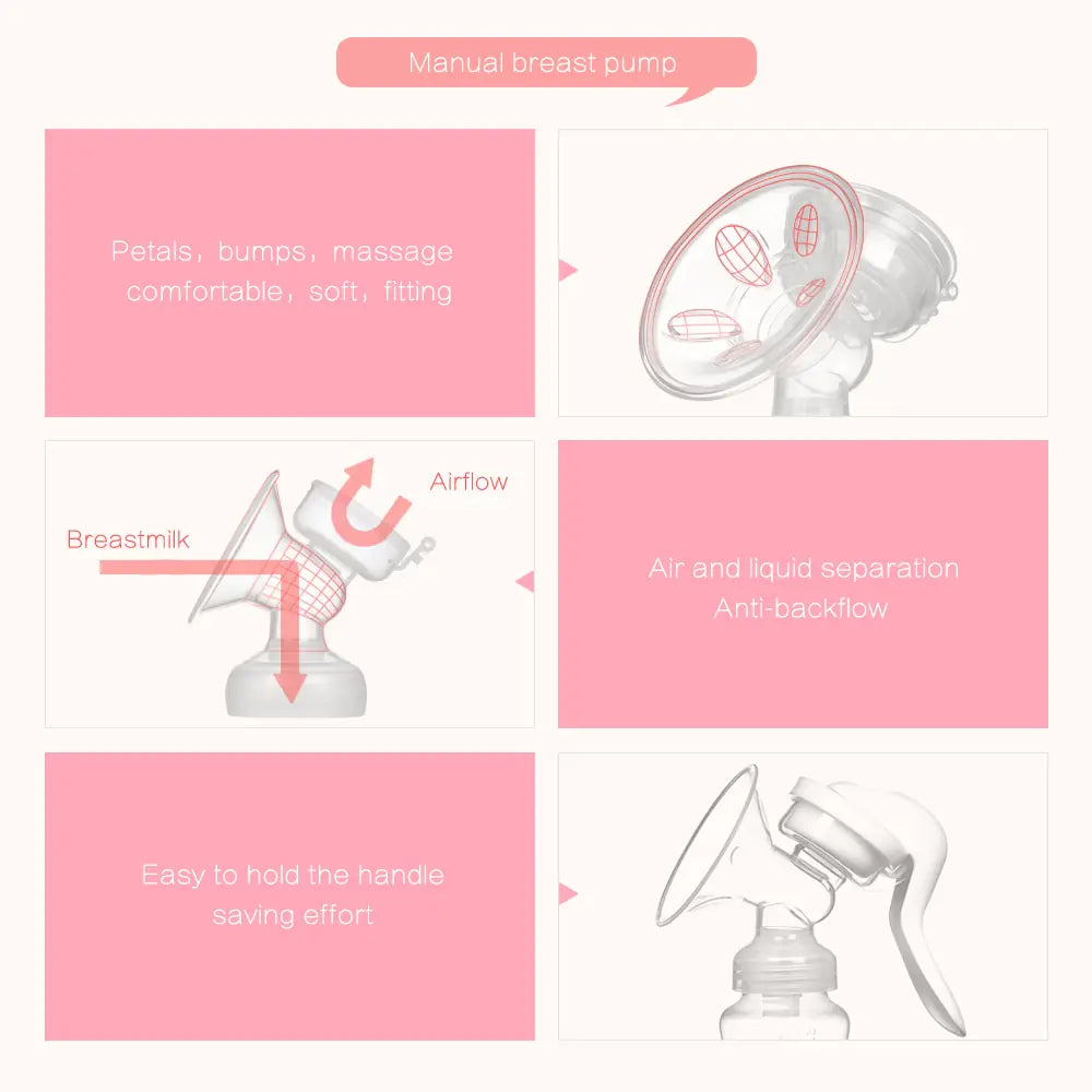 MNP Breast Pump Manual Suction